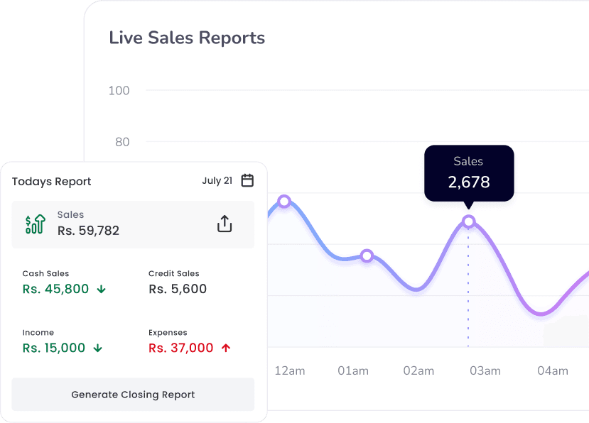 RestroSoft | Cta